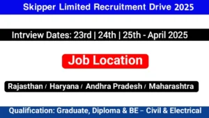 Skipper Limited Recruitment Drive 2025