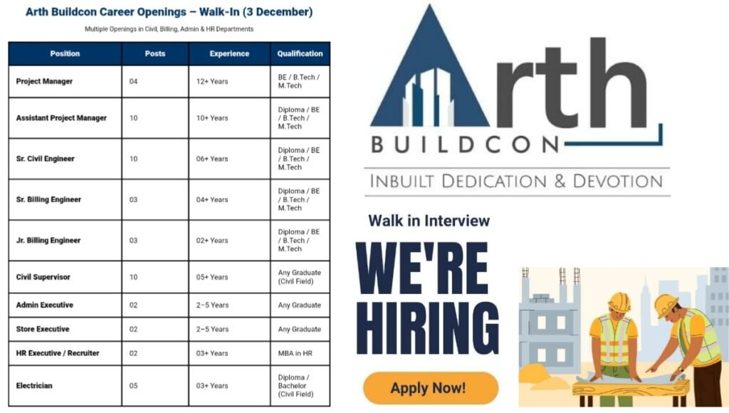 Arth Buildcon Career Openings