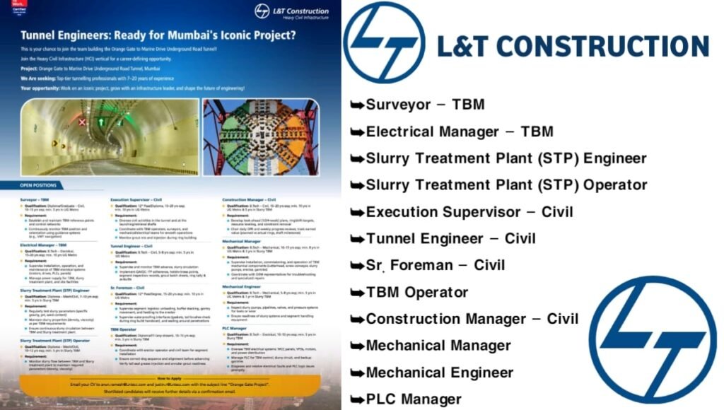L&T Recruitment 2025
