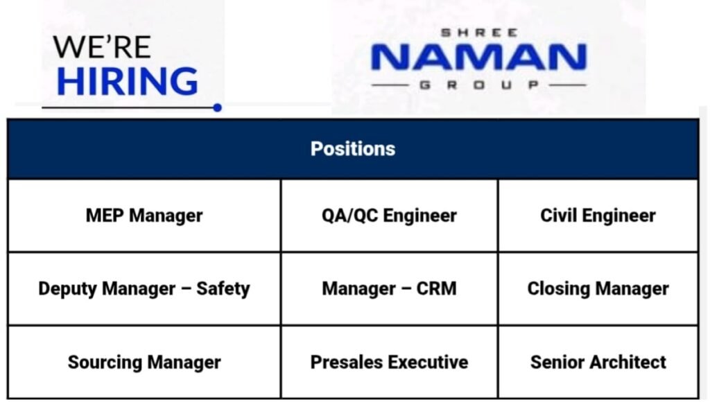 Shree Naman Group Job Vacancy 2025