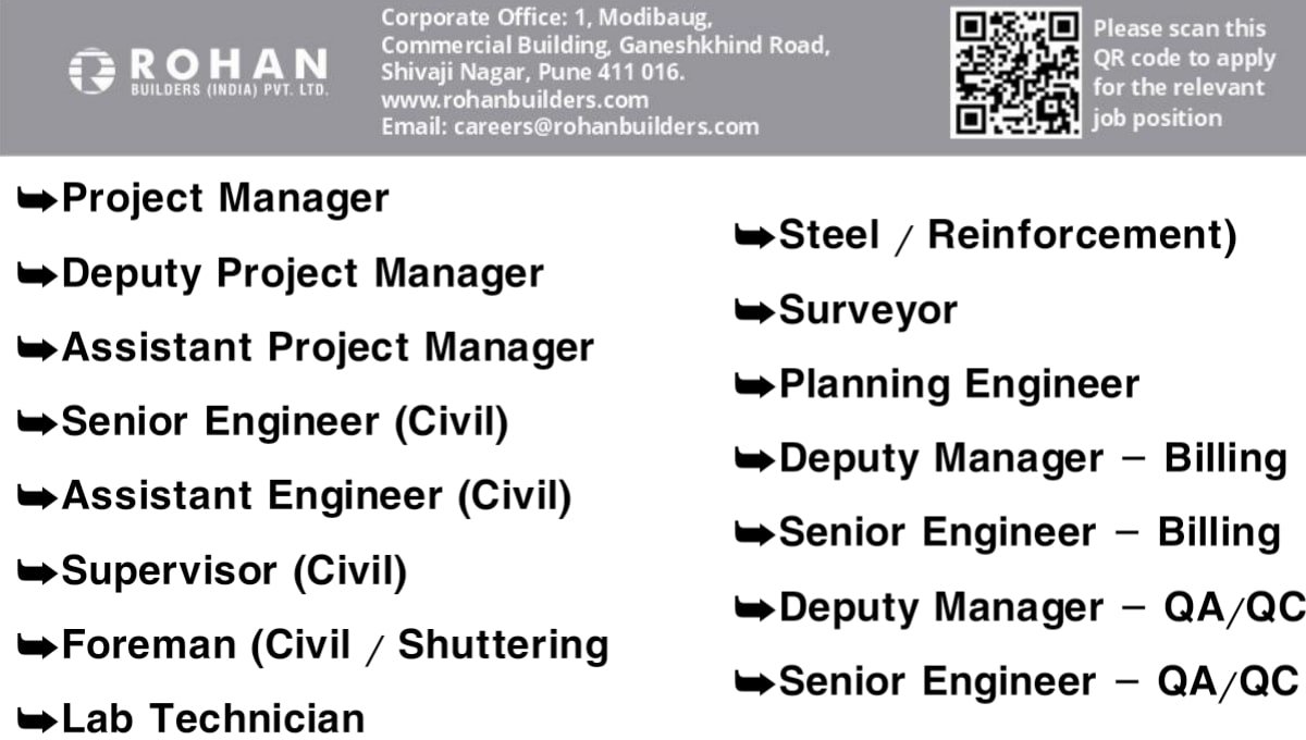 Rohan Builders Recruitment Drive