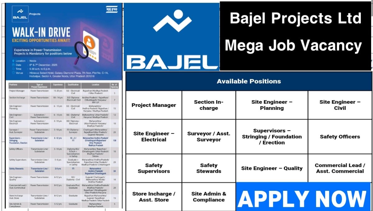 Bajel Projects Ltd Recruitment Drive at Noida