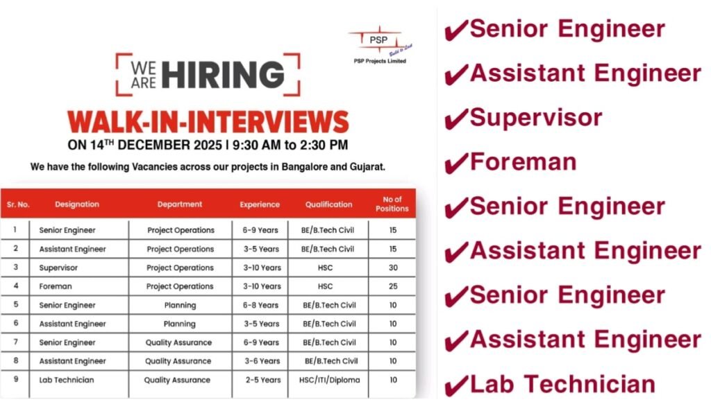 PSP Projects Walk-In Drive