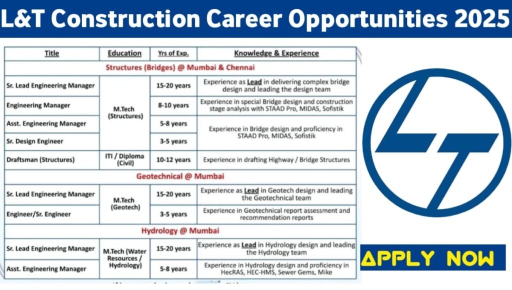 L&T Construction Career Opportunities 2025