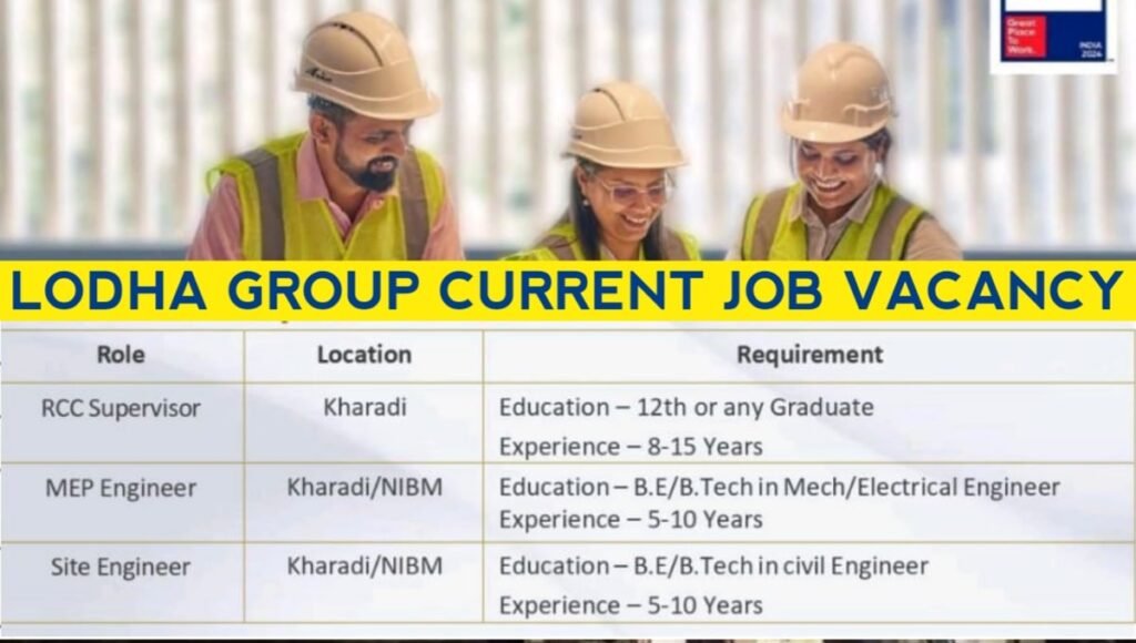 Lodha Walk-In Interview