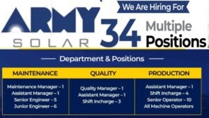 Army Solar Hiring 2025