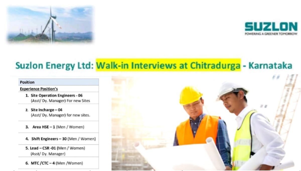 Suzlon Energy Ltd Hiring