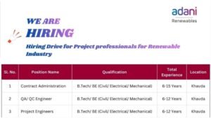 Adani Green Energy Walk-In Drive