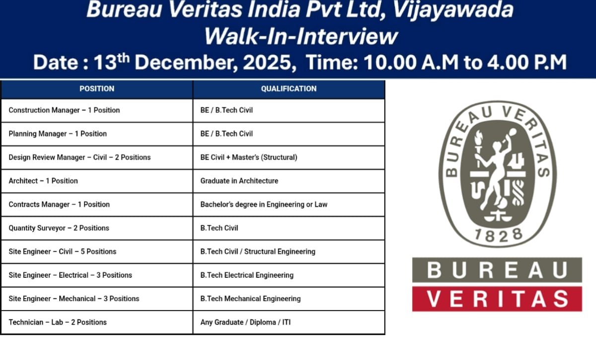 Bureau Veritas Walk-In Interview