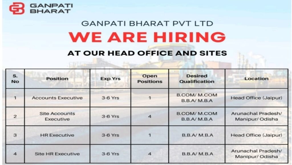 Ganpati Bharat Careers