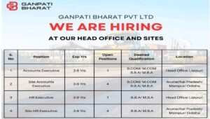 Ganpati Bharat Careers
