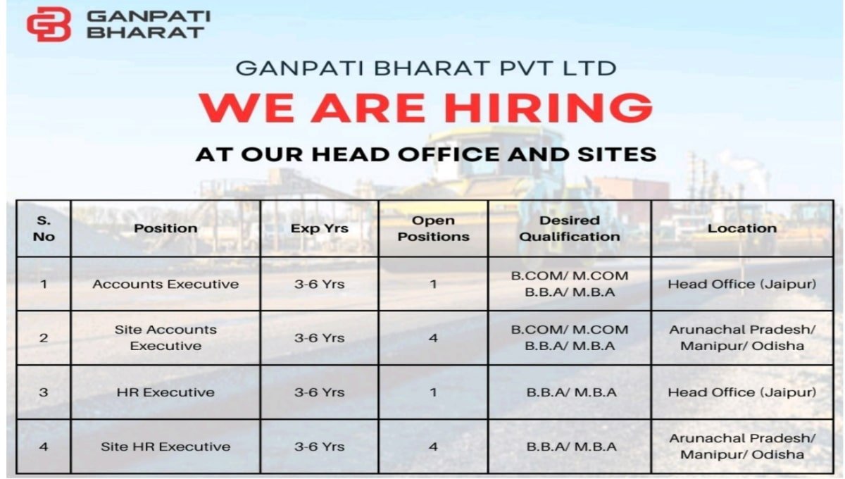 Ganpati Bharat Careers