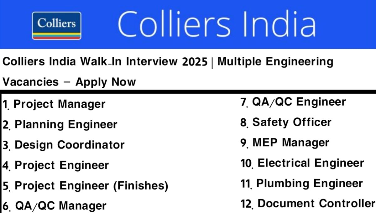 Colliers India Walk-In Interview