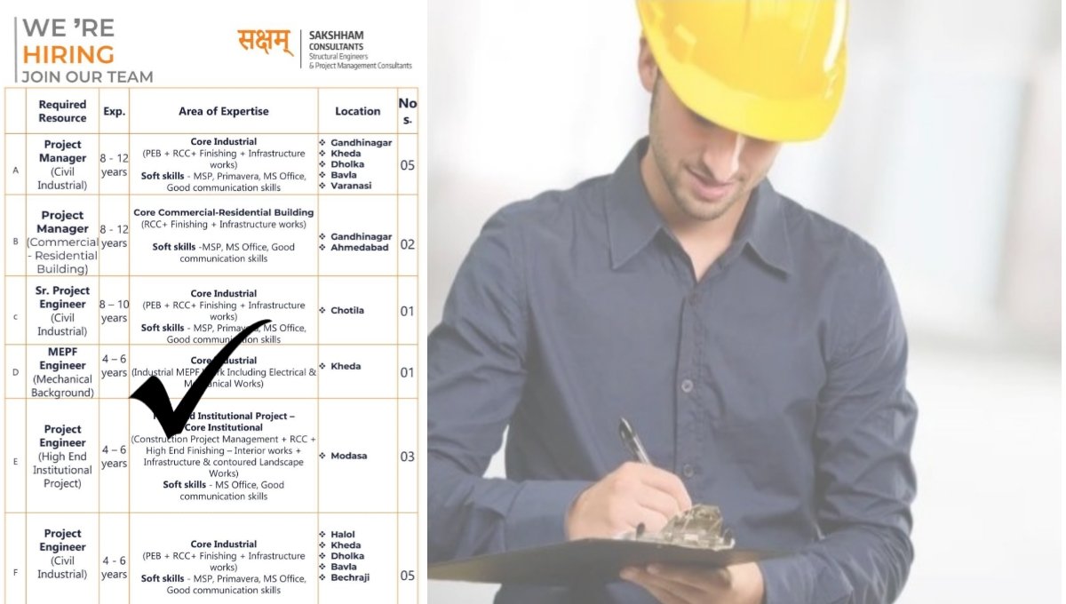 Sakshham Consultants Recruitment Drive