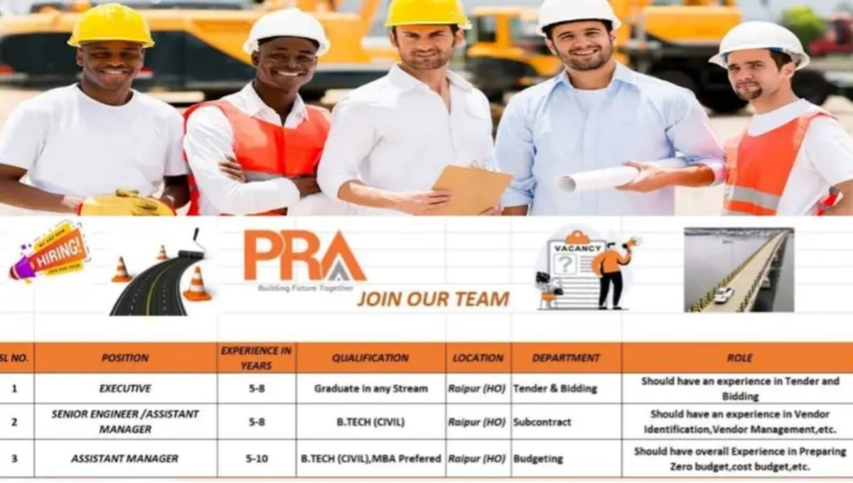 PRA India Pvt Ltd Job Opening