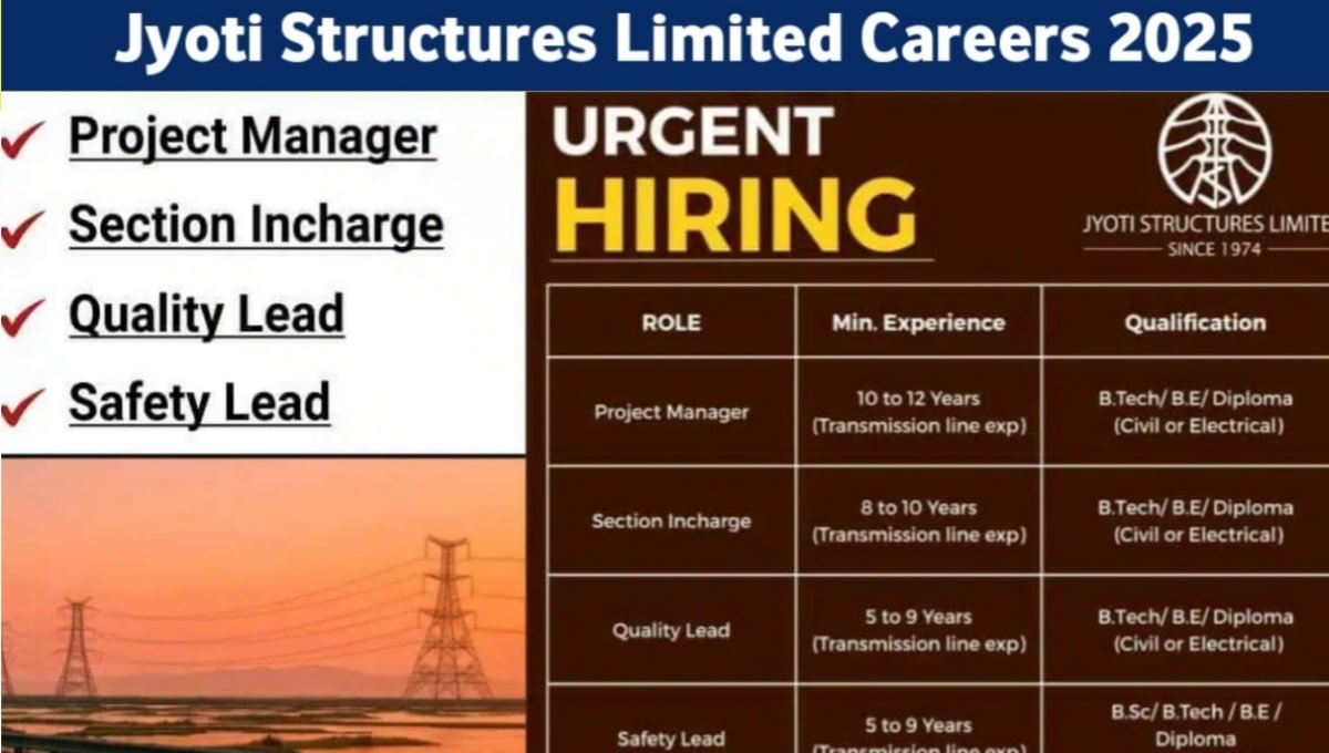 Jyoti Structures Limited Careers