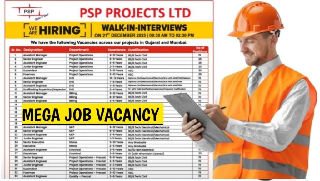 PSP Projects Ltd Mega Walk-In Interviews
