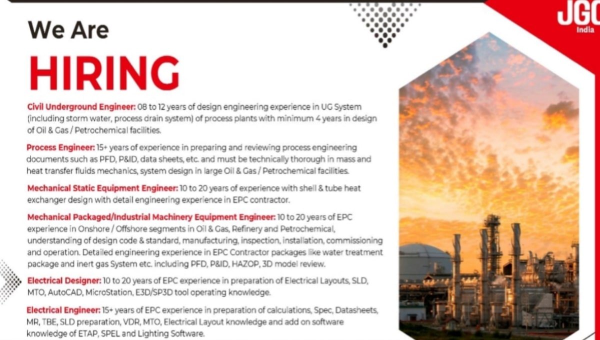 JGC India Hiring 2025