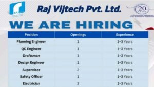 Raj Vijtech Pvt Ltd Recruitment