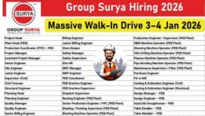 Group Surya Careers