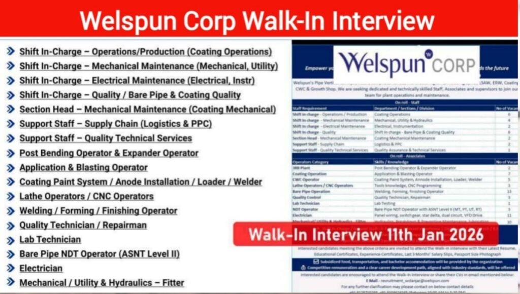 Welspun Corp Recruitment 2026