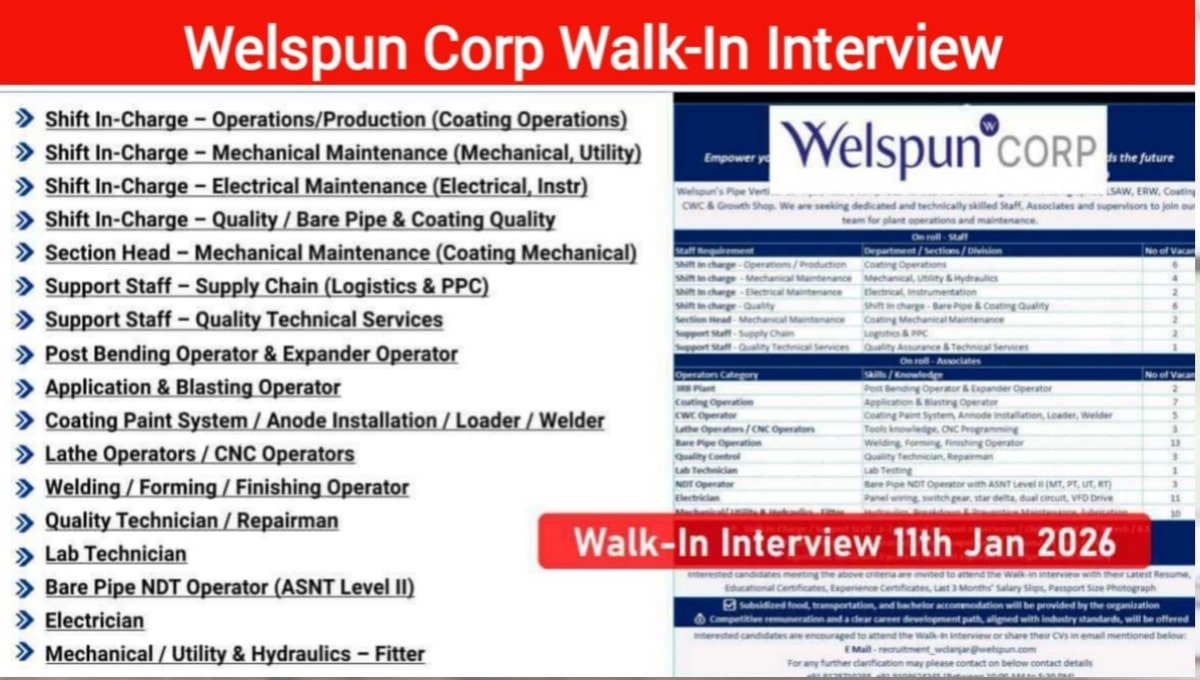 Welspun Corp Recruitment 2026