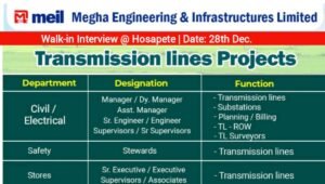 MEIL Group Walk In Drive at Hosapete