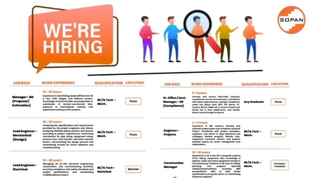 SOPAN Hiring 2026