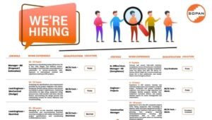 SOPAN Hiring 2026