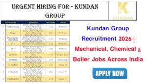 Kundan Group Recruitment 2026