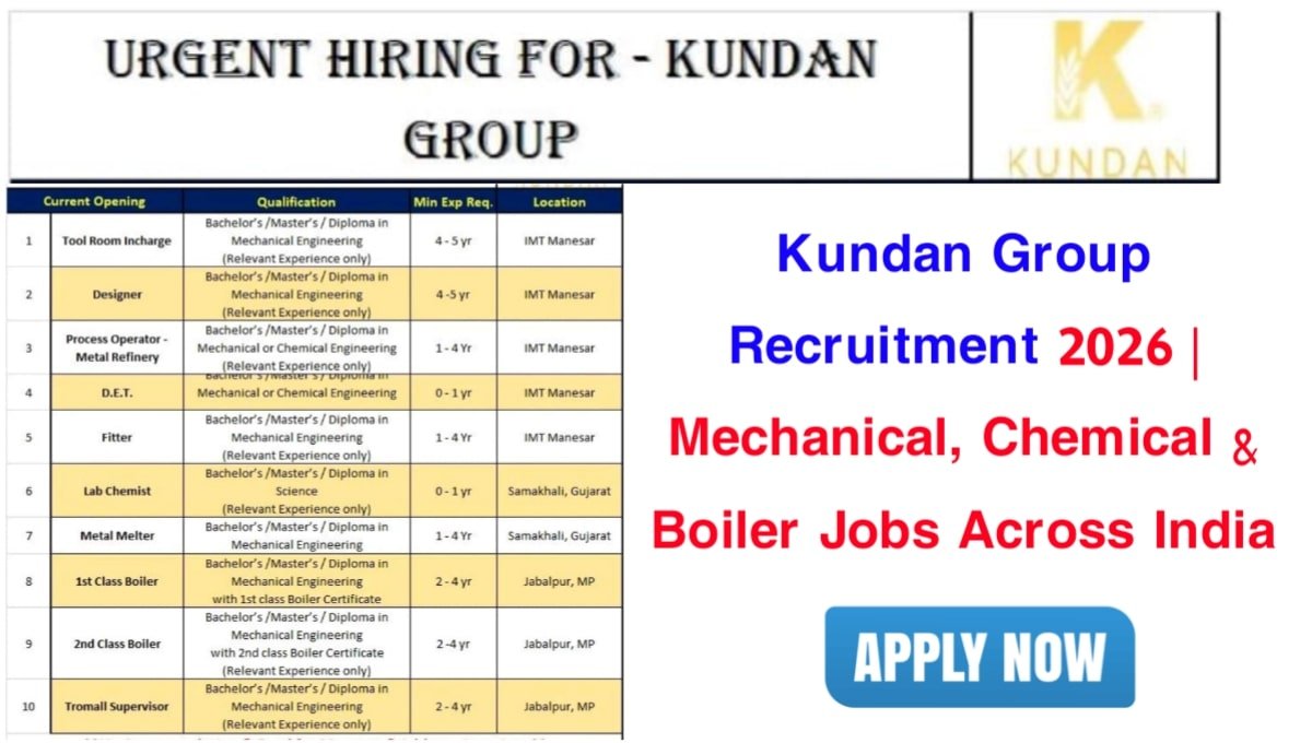 Kundan Group Recruitment 2026
