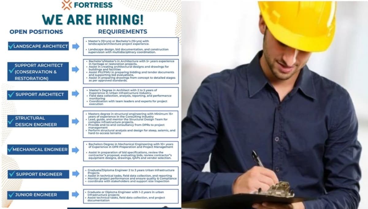 Fortress Infracon Limited Recruitment