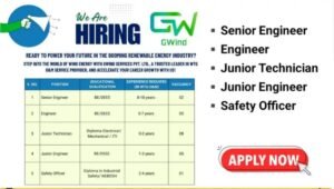 GWind Services Pvt Ltd Hiring
