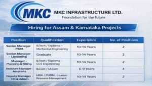 MKC Infrastructure Ltd Hiring