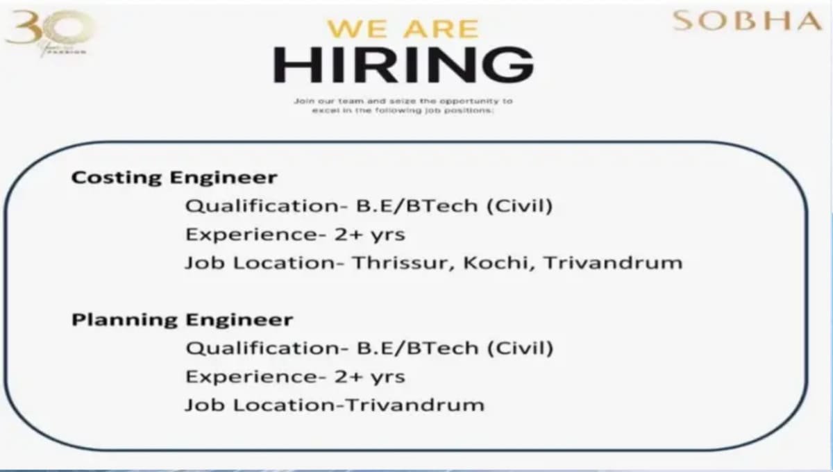 Sobha Limited Recruitment 2026