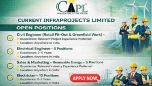 Current Infraprojects Ltd Hiring 2026