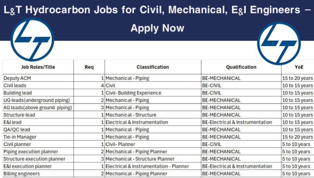 L&T Hydrocarbon Jobs