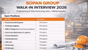 Sopan Group Walk-In Interview