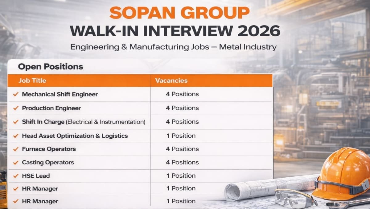 Sopan Group Walk-In Interview