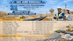 Laxmi Civil Engineering Services Pvt Ltd Hiring 2026