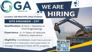 GA Infra Recruitment 2026