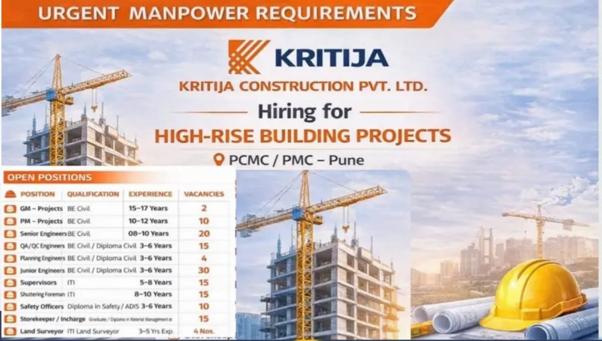 Kritija Construction Recruitment Hiring