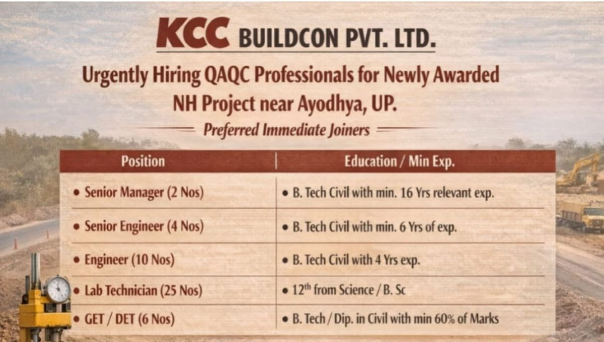 KCC Buildcon Urgent Hiring