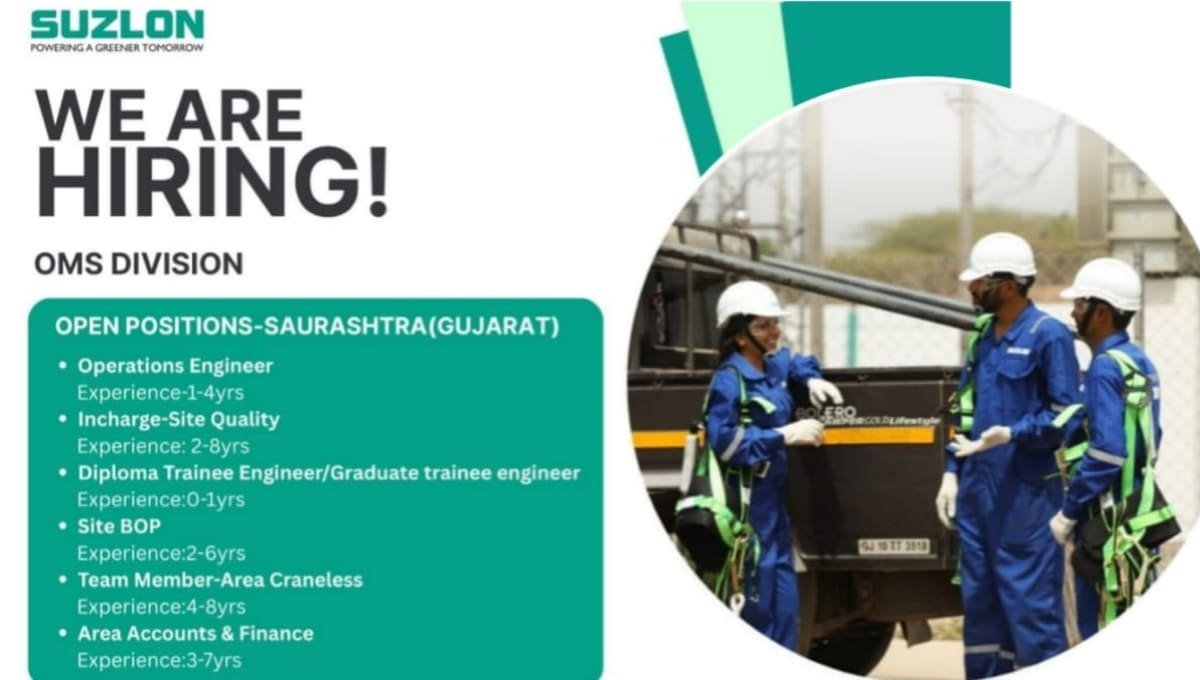 Suzlon Energy Group Job Vacancy 2026