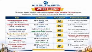 Dilip Buildcon Ltd Job Vacancies