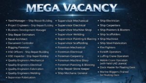 Jobs Vacancy in Abu Dhabi Shipbuilding Jobs in UAE