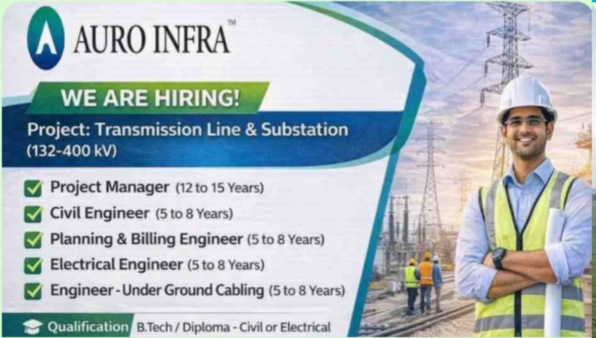 Auro Infra Job Opportunity