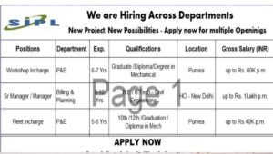 Latest Construction Jobs 2026