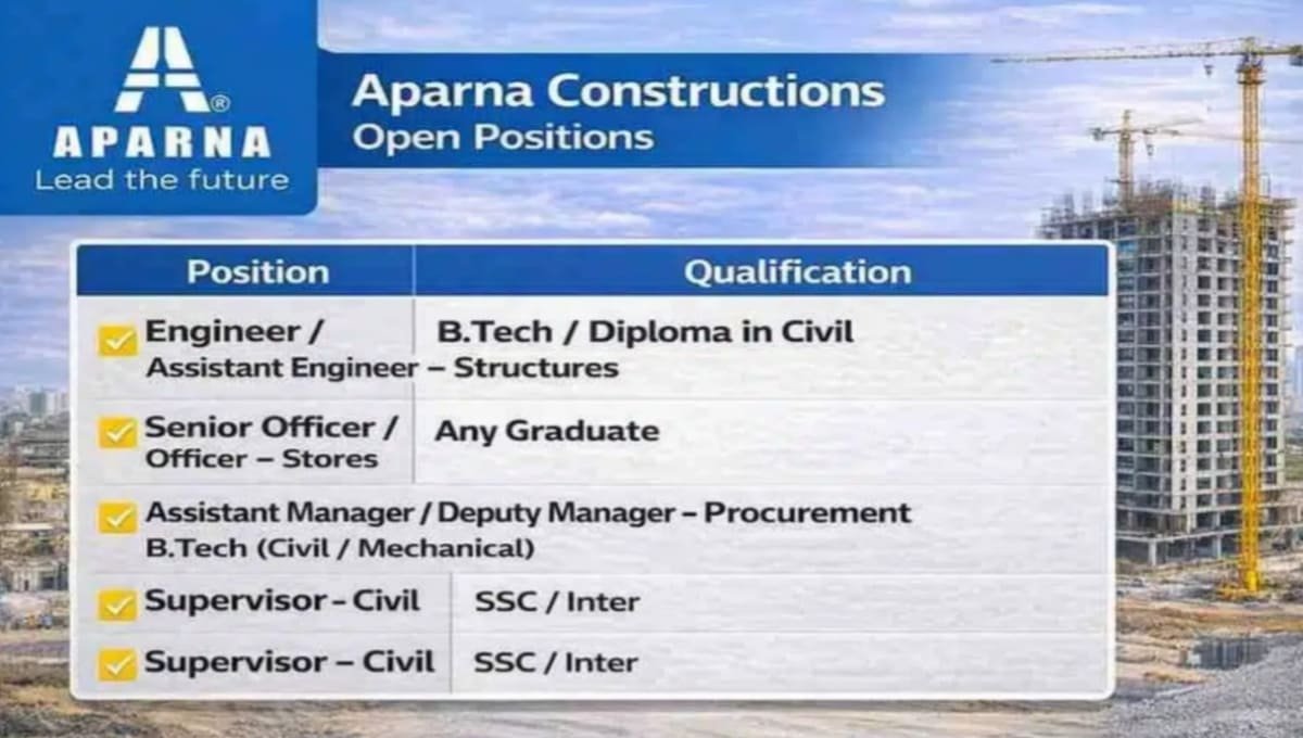 Aparna Constructions Careers 2026