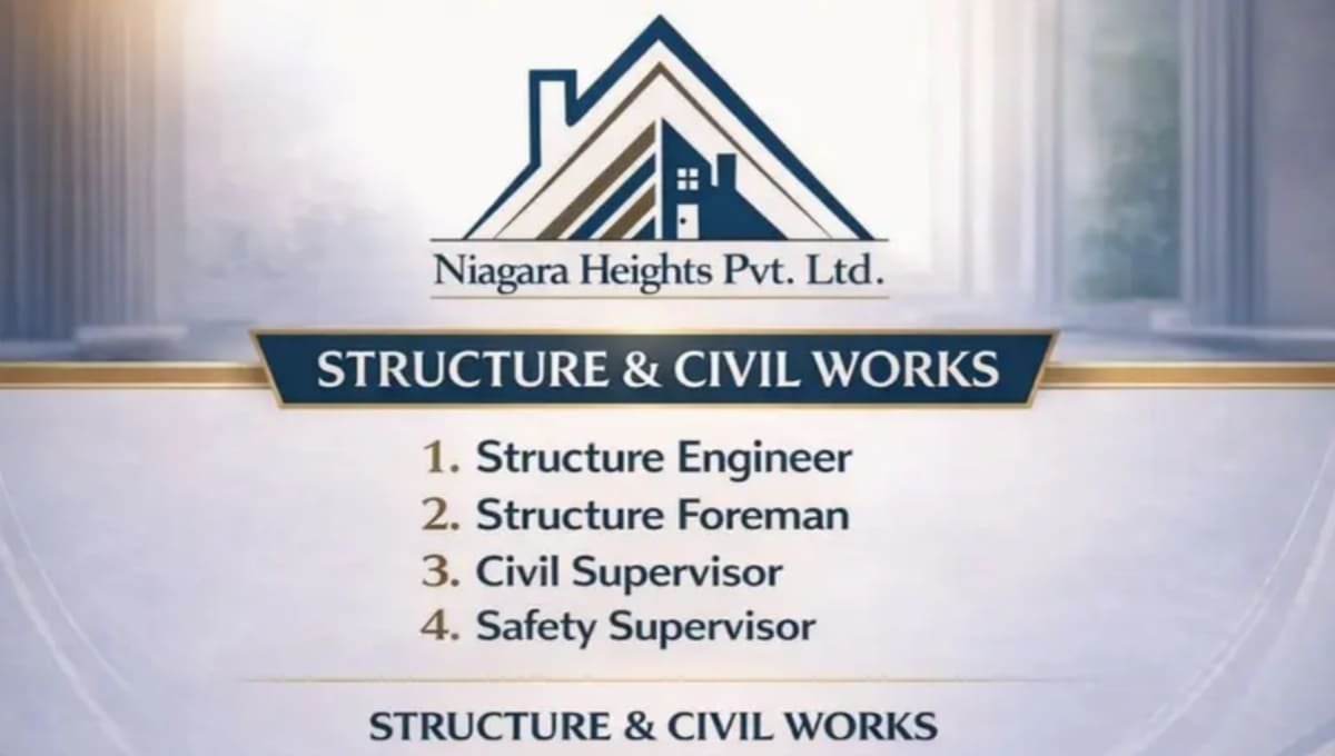 Niagara Heights Pvt Ltd Hiring 2026